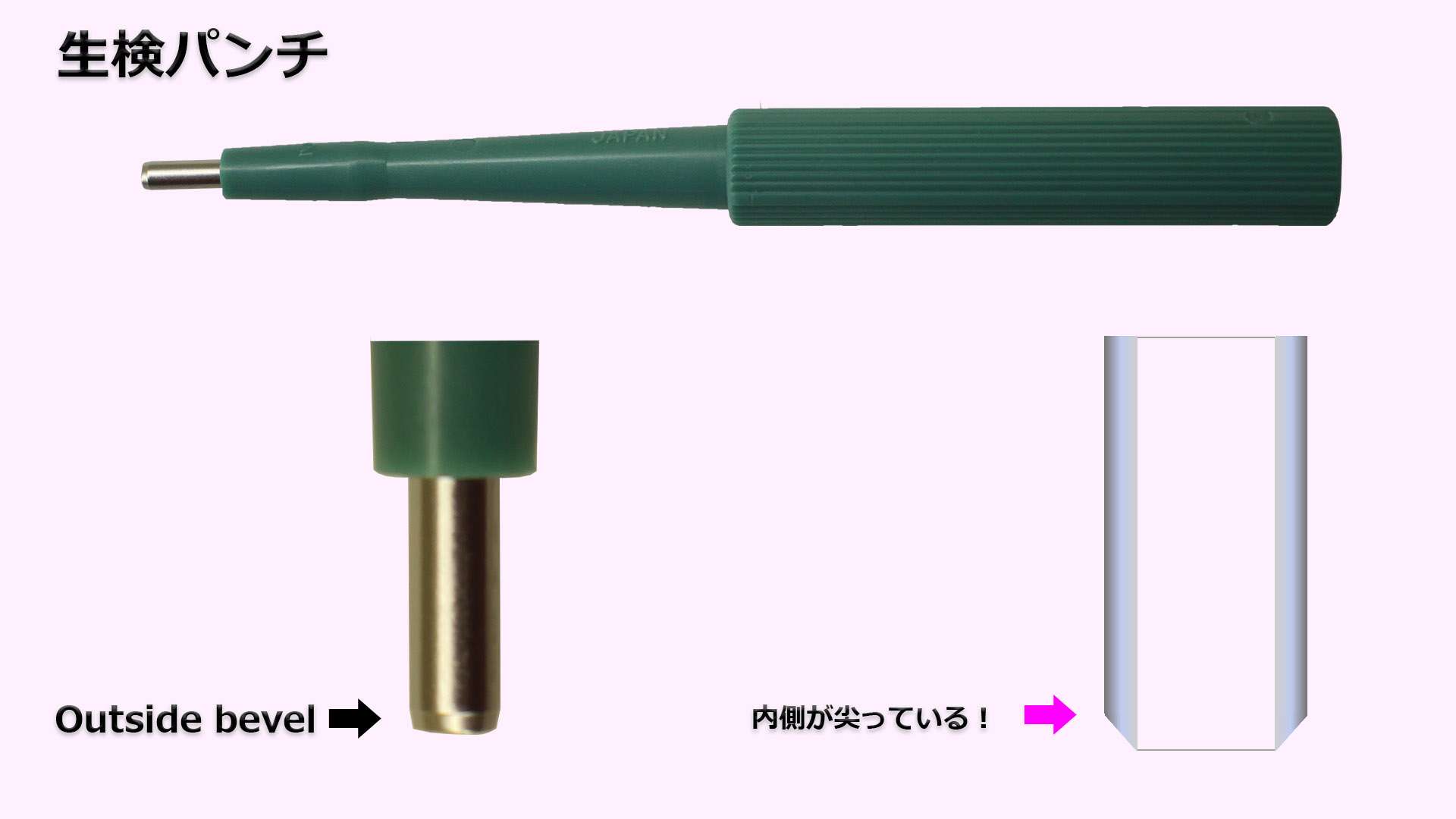初期型パンチの構造